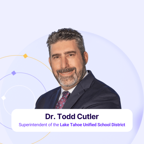 Dr. Todd Cutler